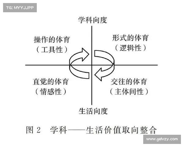 换人策略在体育竞技中的应用与影响分析以提高球队整体表现为核心 换人策略在体育竞技中的应用与影响分析以提高球队整体表现为核心