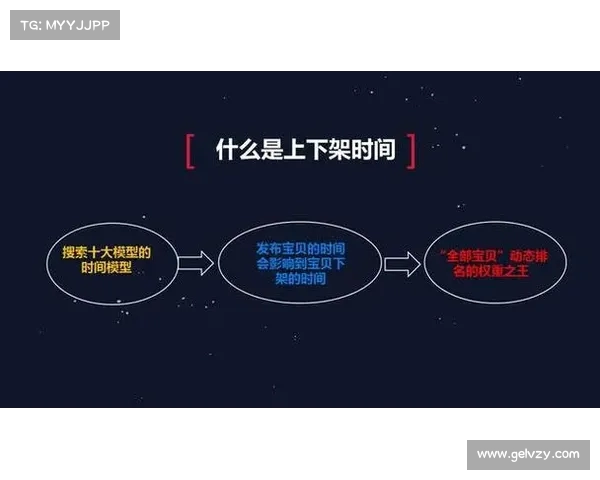 小组赛制下的竞技平衡与晋级规则优化探索分析