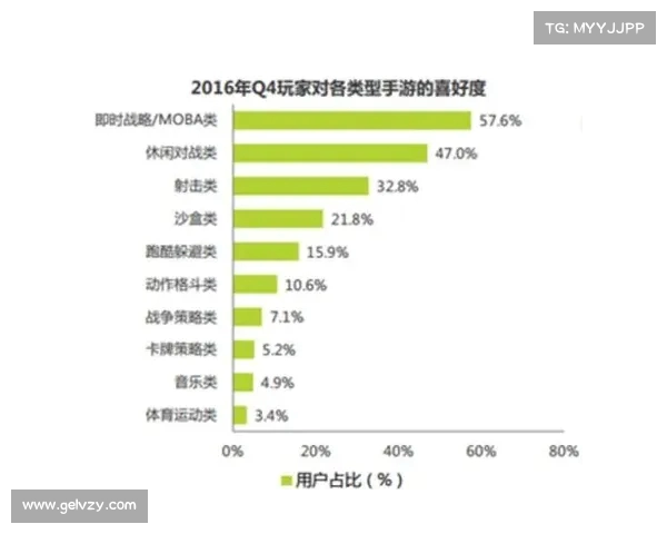 赛后分析：揭示比赛关键因素与战略调整对胜负的深刻影响